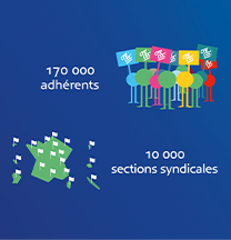 Flyer de présentation de la CFE-CGC